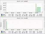 freenas_-_Disks.png