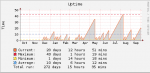 Screen Shot 2014-10-02 at 3.15.20 PM.png