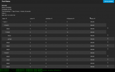 Resilver Pool status GUI.png