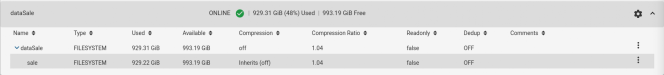 fromdatasetoverview.png