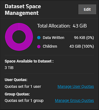 Dataset Space Management Widget Root Dataset
