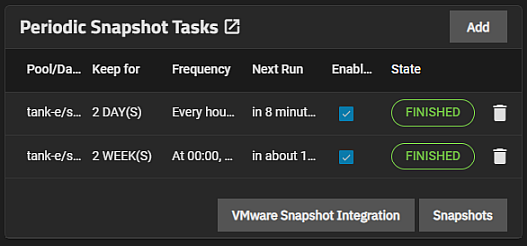 Periodic Snapshot Tasks Screens | TrueNAS Documentation Hub