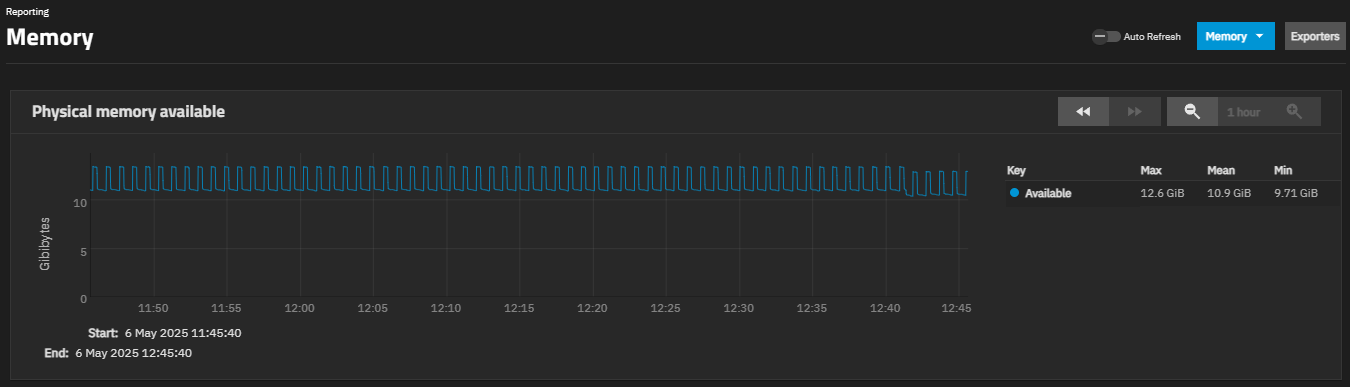 Reporting | TrueNAS Documentation Hub