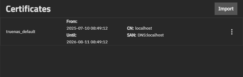 Certificates Widget Certificates Widget