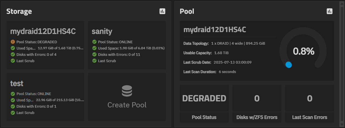Main Dashboard Pool and Storage Widgets Degraded Main Dashboard Pool and Storage Widgets Degraded