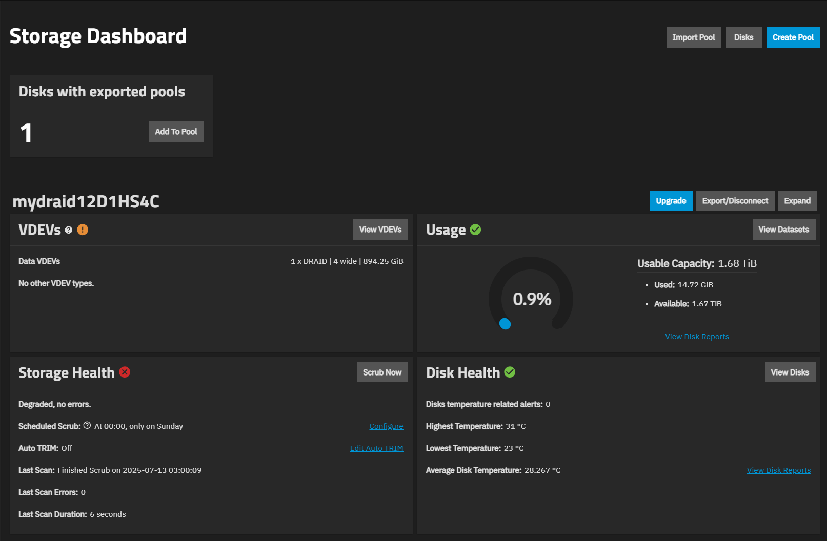 TrueNAS Storage Daashboard TrueNAS Storage Daashboard