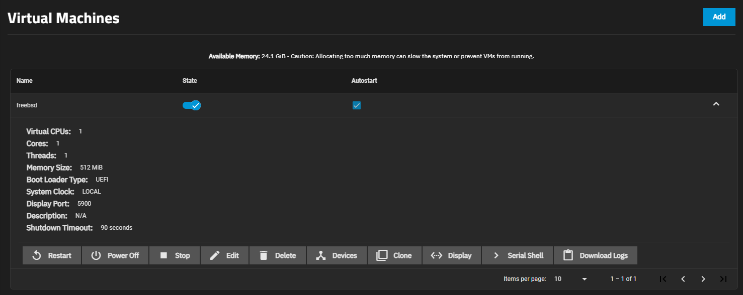 VM Details VM Details